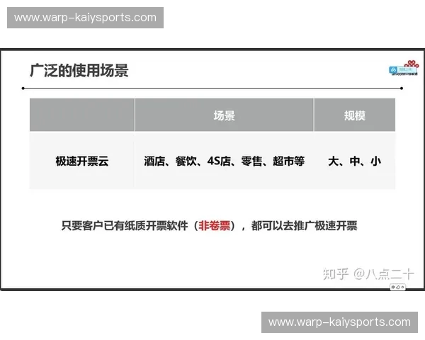 开云app极速版：让购物更轻松，体验前所未有的便捷